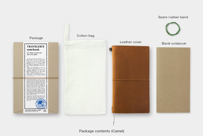Midori travelers notebook www bigskydream cz tn camel 004